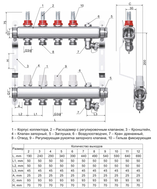 Коллекторная группа 8 выходов с расходомерами 1"*3/4 НР STI