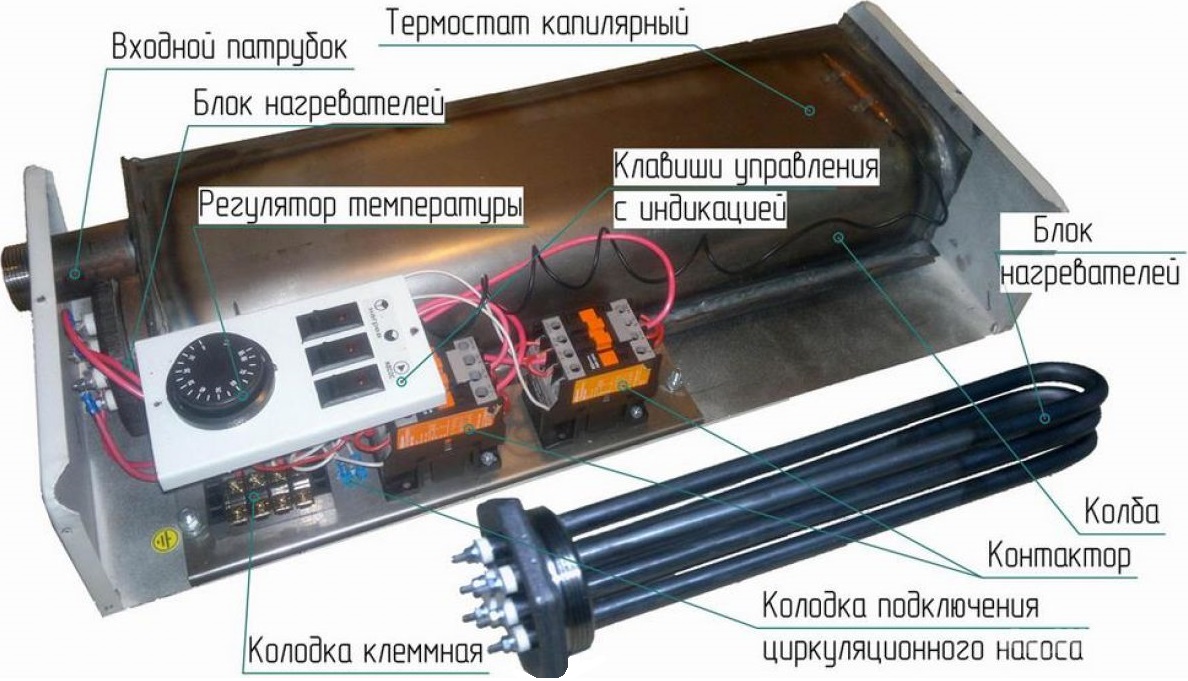 Электрокотел ЭВПМ-12 (12Квт) 380В выходы 25мм вверх и вниз