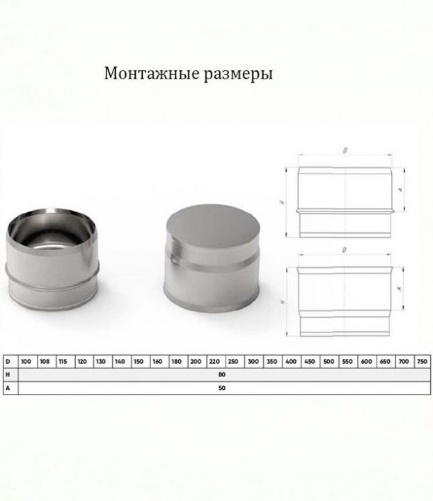 Заглушка глухая нерж d160 0,5мм